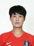 https://img.yangzhie236.com/img/football/player/60e2fbb0986f5e63ace194cf481d4e90.png